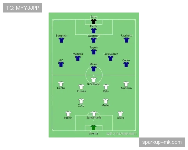 从欧冠拼图到五冠核心：本泽马的冠军进阶史