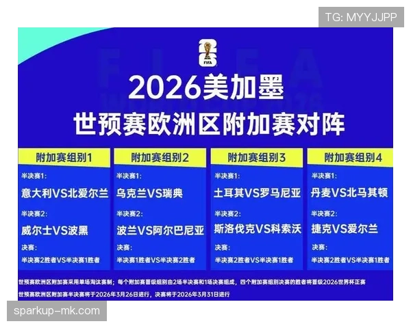 2026世界杯完整版分组规则详解