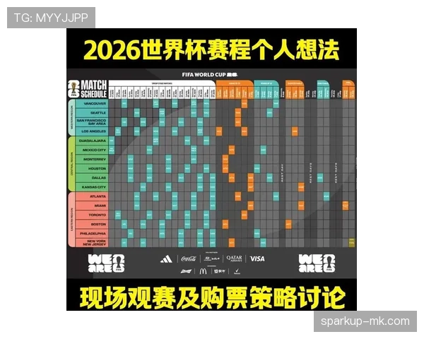 2026世界杯赛后还能修改比赛结果吗