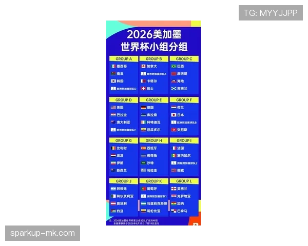 2026世界杯小组赛为什么会牵动其他小组