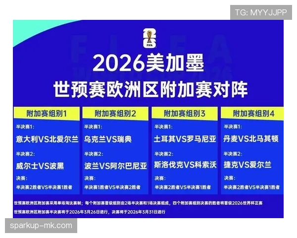 2026世界杯哪些球队淘汰赛赛程最艰难
